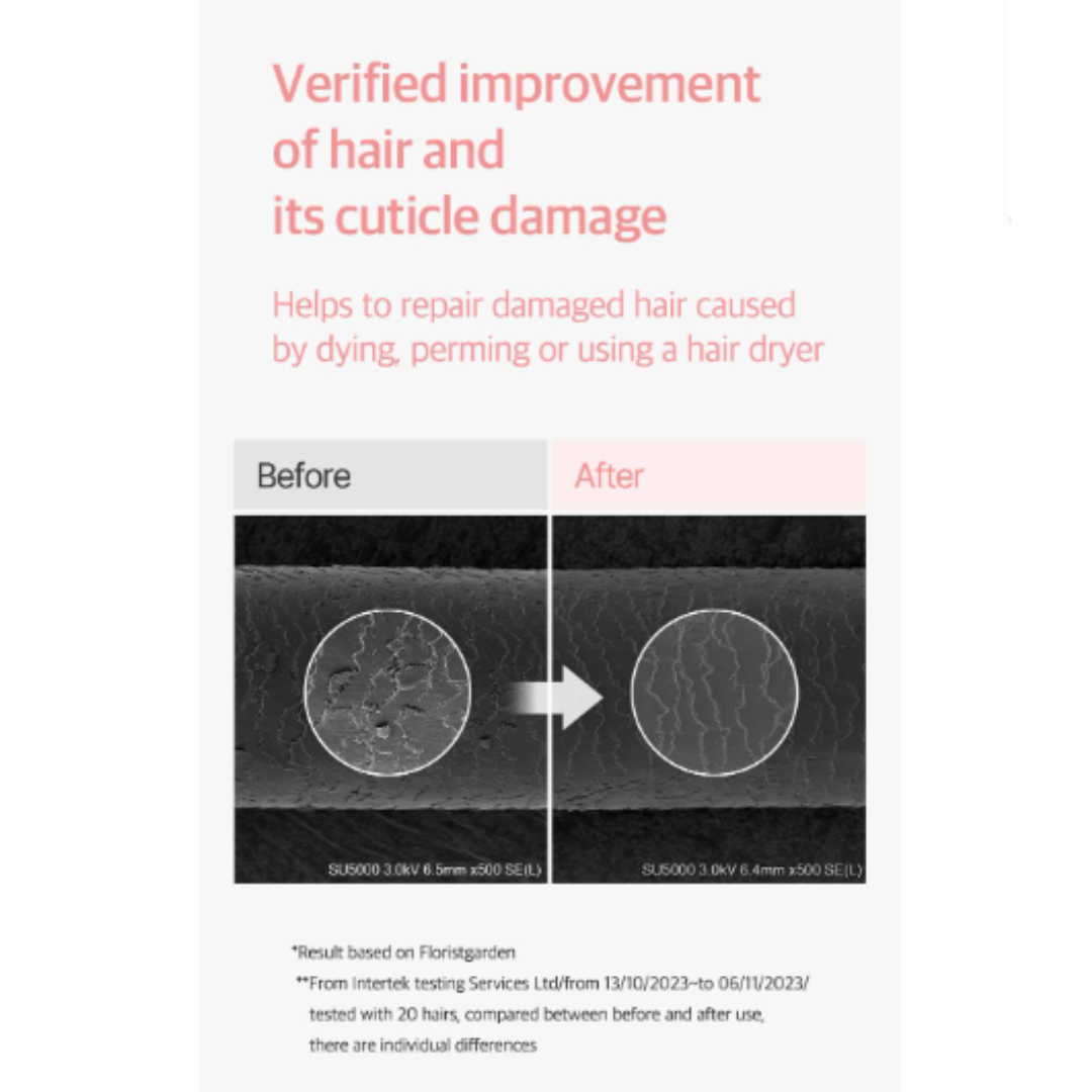 odiD MILKPROTEIN INTENSIVE NO WASH AMPOULE TREATMENT200ml 25% off (Inclusive of all taxes)