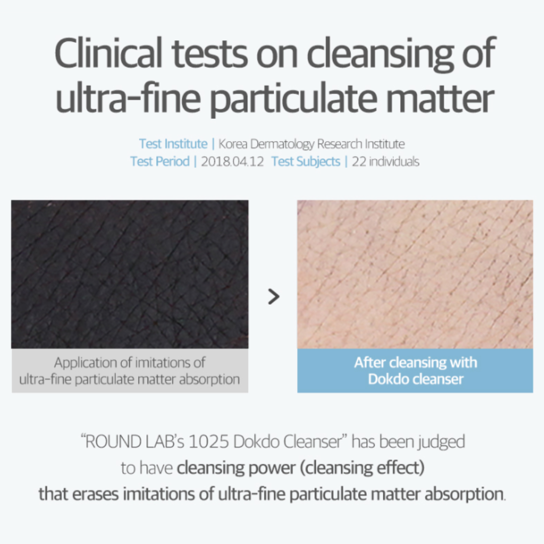 ROUND LAB 1025 DOKDO CLEANSER 150ml 20% off (Inclusive of all taxes)