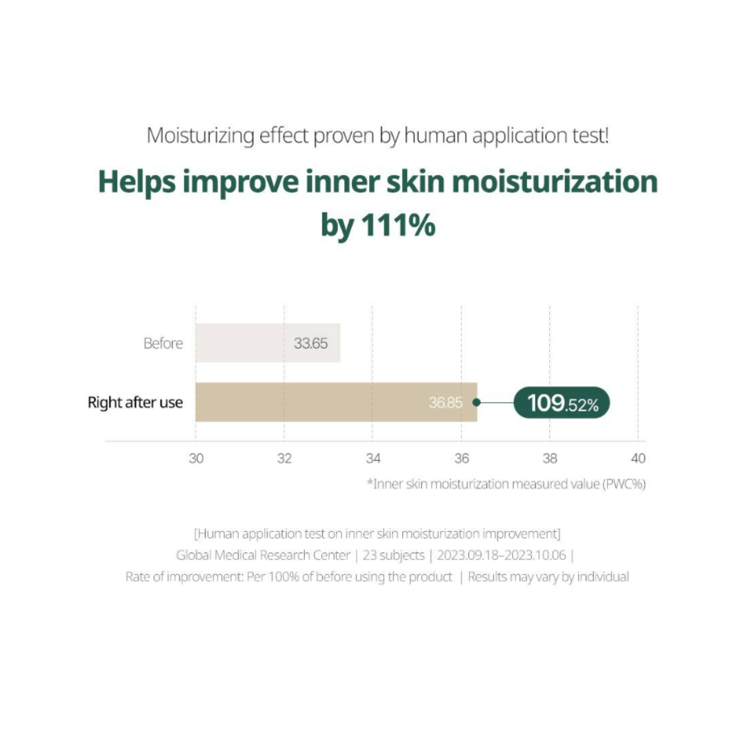 Goodal Vegan Rice Milk Moisturizing Cream - 70ml 35% off (Inclusive of all taxes)