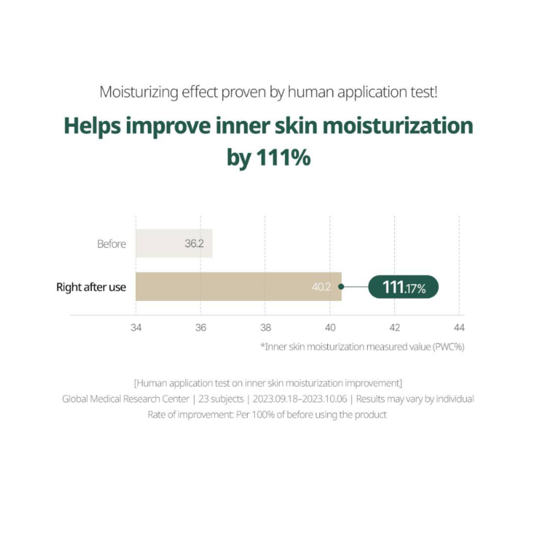 Goodal Vegan Rice Milk Moisturizing Toner - 250ml 40% off (Inclusive of all taxes)