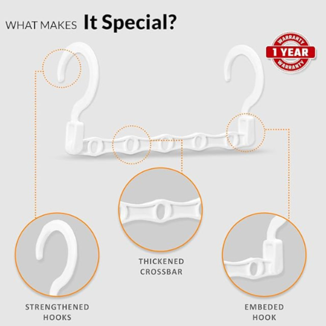 5 in 1 Magic Hanger for Wardrobe (Inclusive of all taxes)