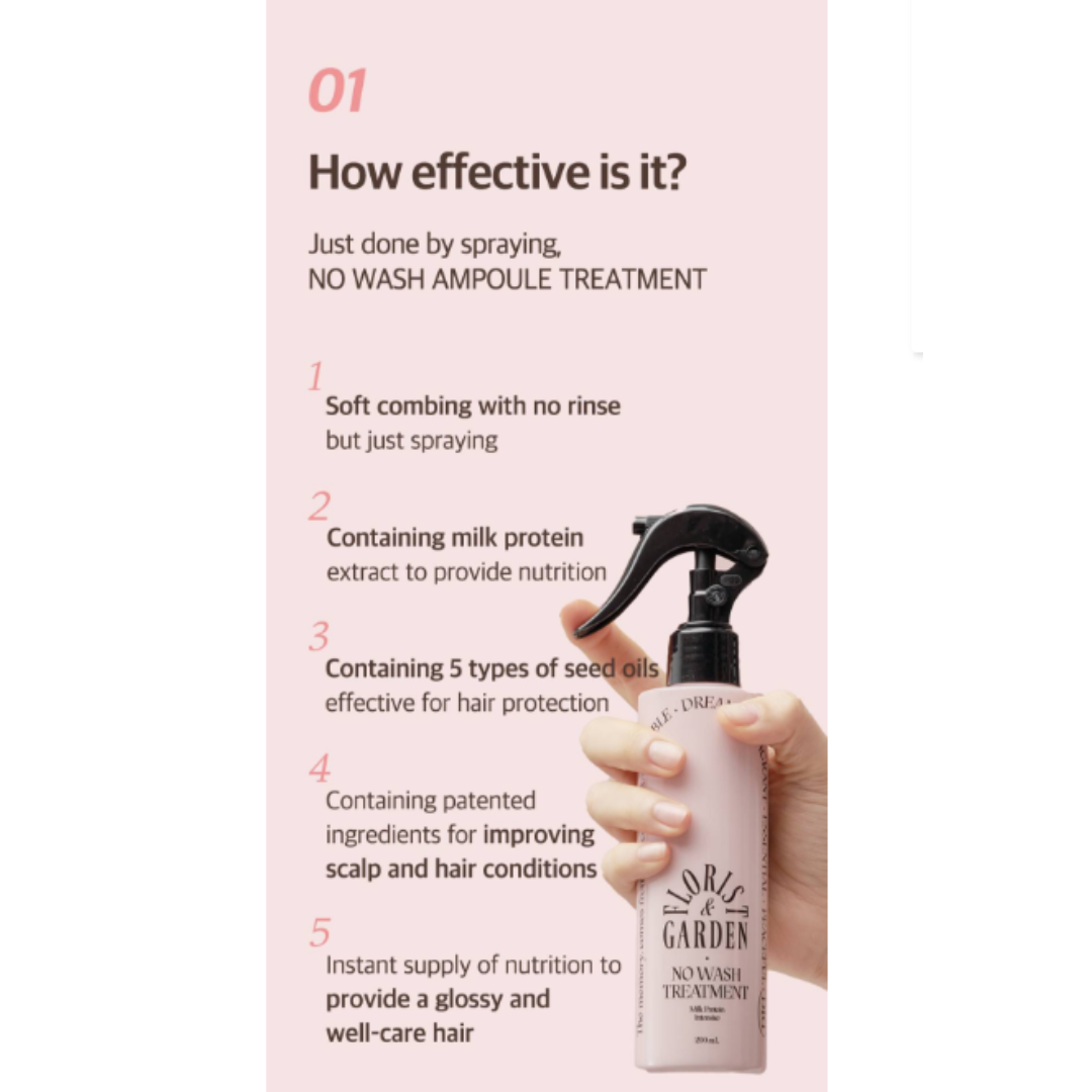 odiD MILKPROTEIN INTENSIVE NO WASH AMPOULE TREATMENT200ml 25% off (Inclusive of all taxes)